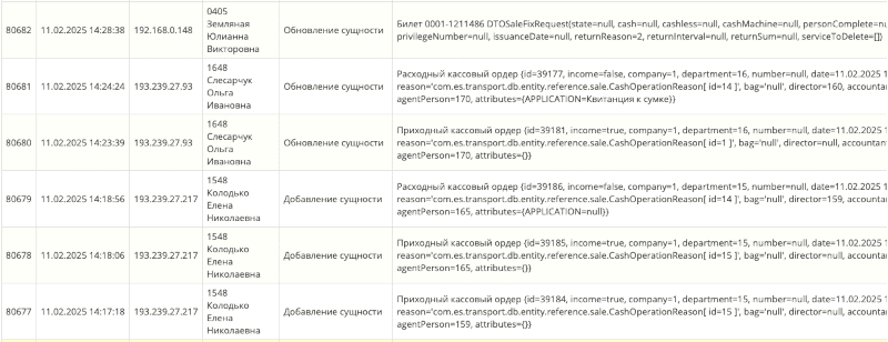 Госбас онлай. Система логирования